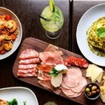 Places to eat turin best restaurants near you