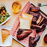 Places to eat dallas ft worth best restaurants near you